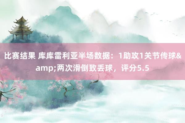 比赛结果 库库雷利亚半场数据：1助攻1关节传球&两次滑倒致丢球，评分5.5